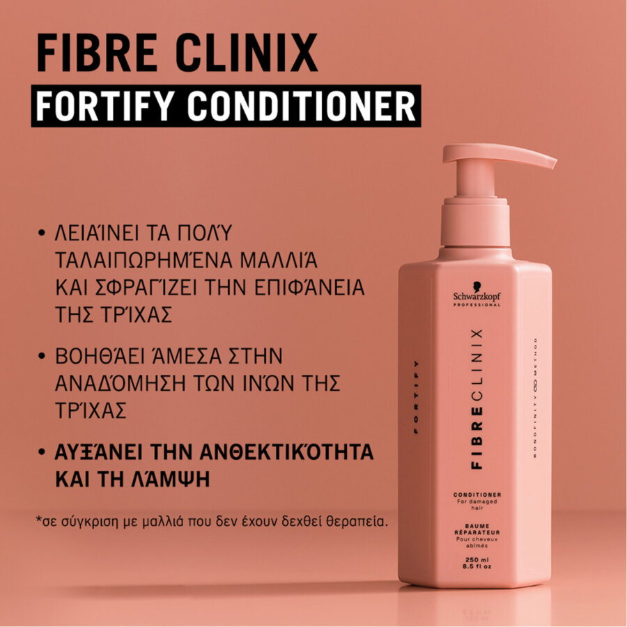 Schwarzkopf Professional Fibre Clinix Fortify Conditioner 1000ml